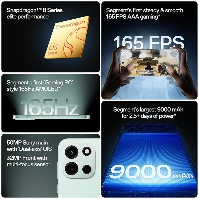 OnePlus Nord 6 | 12GB+256GB | Fresh Mint | Snapdragon 8s Gen 4 | Segment's First Stable 165FPS Gaming | Segment's Largest 9000mAh Battery | Most Complete IP Rating | Personalized AI - Image 4